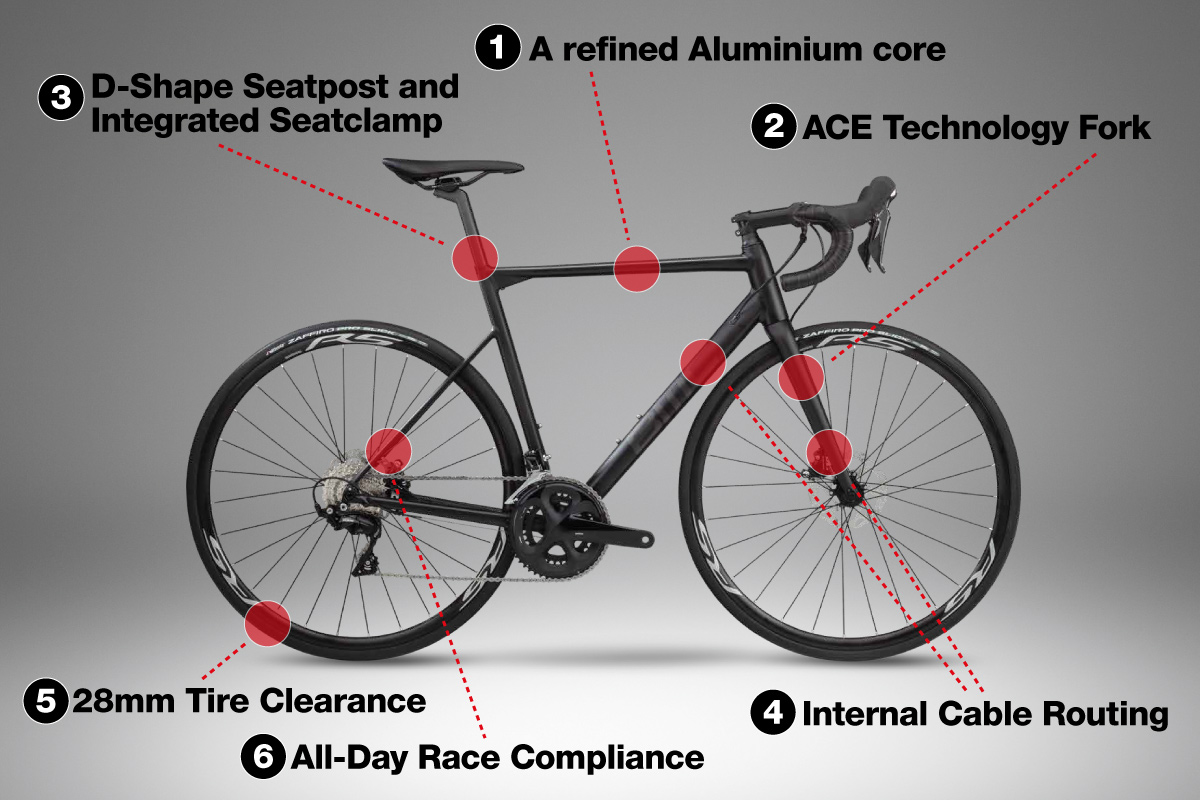 Teammachine ALR DISC ONE 2020｜BMC Switzerland 日本公式Webサイト